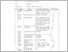 [thumbnail of B2017013 Lampiran - Tyas Wijaya.pdf]