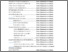 [thumbnail of DAFTARISI_A2018025_Ratu Ainan - Ratu Ainan.pdf]