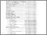 [thumbnail of DAFTAR ISI_E2019011_ASSA FAMILIA FUTURANI - Assa Familia.pdf]